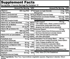 Complete Multivitamin